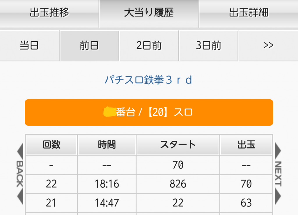 天井ノーボーナスか！？